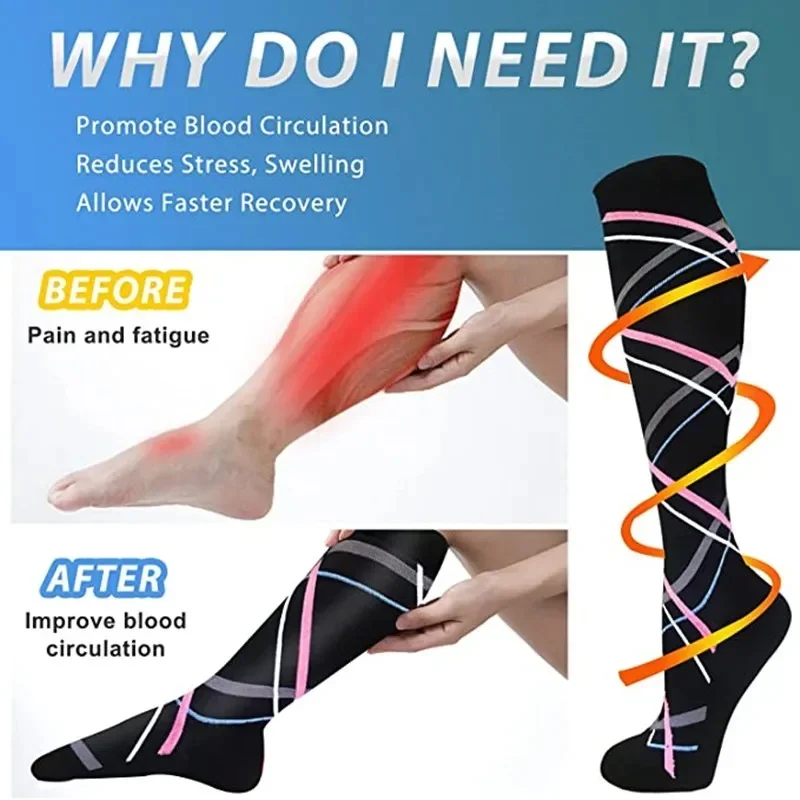 Компрессионные носки унисекс д – обзор и цена Compression Sock Medical