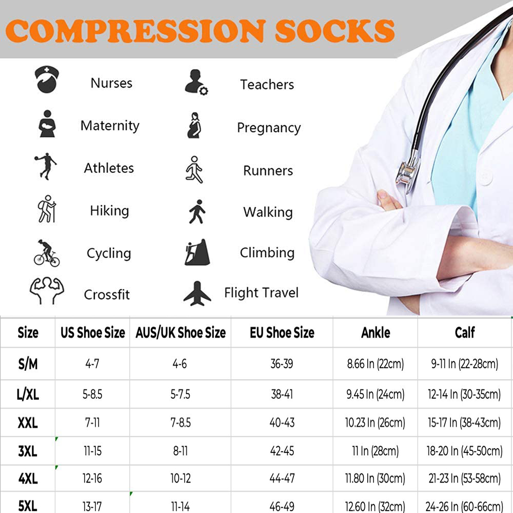 3 пары, Спортивные Компрессион – обзор и цена Compression Sock Medical